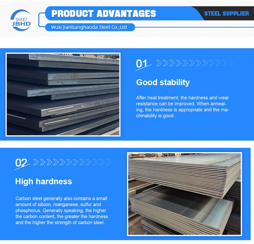 ASTM China Mill Factory A36 Q235A Q255A SA285grc P355nl2 Spv490q A537 Q355ND Spv355 Hot Rolled Ms Mild Carbon Steel Plate for Building Material and Construction