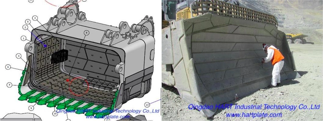 Chromium Carbide Overlay Wear for Chute/Hopper/Feeder/Bucket/Cone Liner